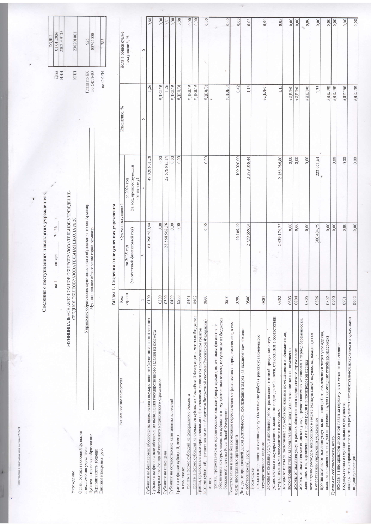 отч о рез деят 2025_page-0002.jpg